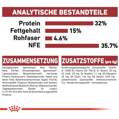 Royal Canin Fit Trockenfutter Aktive Katzen 10 Kg 10 Royal Canin Fit Trockenfutter Aktive Katzen 10 Kg – Bild 8