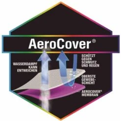 Aerocover Schutzhülle Ampelschirm 292 Cm X 60 Cm - 65 Cm -Doppler Verkäufe 2024 1346 g23744 schutzhuelle 3
