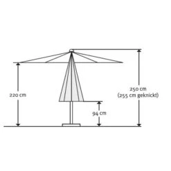 Schneider Schirme Balkonschirm Tunis 150 Cm X 270 Cm Anthrazit -Doppler Verkäufe 2024 144019 2630 7