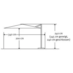 Schneider Ampelschirm Rhodos Junior270 Cm X 270 Cm Anthrazit Mit Kurbelmechani -Doppler Verkäufe 2024 144100 2630 8