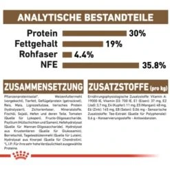 Royal Canin Ageing 12+ Trockenfutter Für ältere Katzen 2 Kg -Doppler Verkäufe 2024 318255078621 3180 8