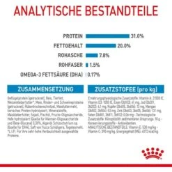 Royal Canin Hunde-Trockenfutter Mini Puppy Für Welpen Kleiner Hunderassen 4 Kg -Doppler Verkäufe 2024 3182550793032 3180 AI 09