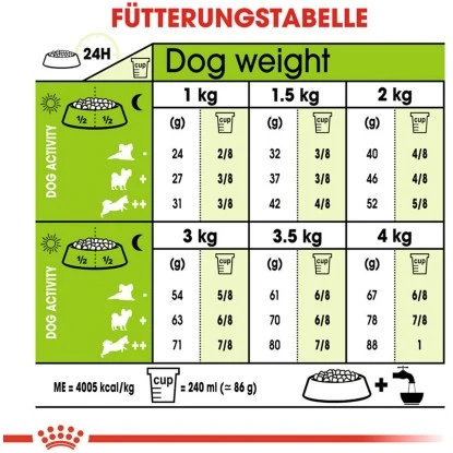 Royal Canin X-Small Adult Trockenfutter Für Sehr Kleine Hunde 1,5 Kg 8 Royal Canin X-Small Adult Trockenfutter Für Sehr Kleine Hunde 1,5 Kg – Bild 6