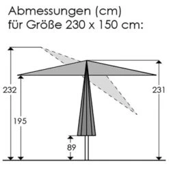 Schneider Schirme Marktschirm 150 Cm X 230 Cm Natur Mit Kurbelmechanik -Doppler Verkäufe 2024 4000570688024 2630 VM 8