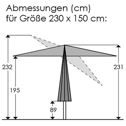 Schneider Schirme Marktschirm 150 Cm X 230 Cm Anthrazit Mit Kurbelmechanik 10 Schneider Schirme Marktschirm 150 Cm X 230 Cm Anthrazit Mit Kurbelmechanik – Bild 8