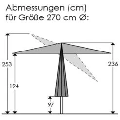Schneider Schirme Marktschirm Ø 270 Cm Natur Mit Kurbelmechanik -Doppler Verkäufe 2024 4000570689021 2630 VM 8
