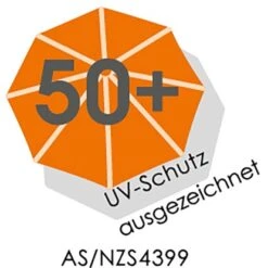Schneider Schirme Ampelschirm 300 Cm X 358 Cm Anthrazit Mit Kurbelmechanik -Doppler Verkäufe 2024 4000570727150 2630 AI 3