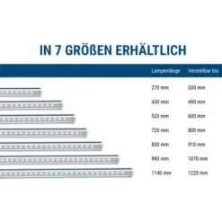 Tetra LED Beleuchtung LightWave Single Light 270 13 Tetra LED Beleuchtung LightWave Single Light 270 -Doppler Verkäufe 2024 4004218293328 2612 5