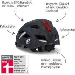 Fischer Fahrradhelm Urban Plus Brooklyn Schwarz S/M -Doppler Verkäufe 2024 4008153504495 2633 AI 05