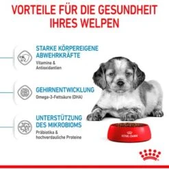 Royal Canin Medium Puppy Trockenfutter Für Welpen Mittelgroßer Hunderassen 4 Kg 17 Royal Canin Medium Puppy Trockenfutter Für Welpen Mittelgroßer Hunderassen 4 Kg -Doppler Verkäufe 2024 456500 3180 05