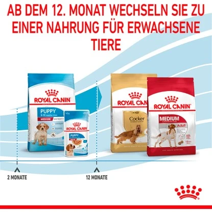 Royal Canin Medium Puppy Trockenfutter Für Welpen Mittelgroßer Hunderassen 4 Kg 8 Royal Canin Medium Puppy Trockenfutter Für Welpen Mittelgroßer Hunderassen 4 Kg – Bild 6
