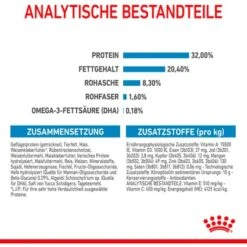 Royal Canin Medium Puppy Trockenfutter Für Welpen Mittelgroßer Hunderassen 4 Kg 19 Royal Canin Medium Puppy Trockenfutter Für Welpen Mittelgroßer Hunderassen 4 Kg -Doppler Verkäufe 2024 456500 3180 08