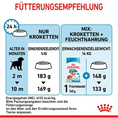 Royal Canin Medium Puppy Trockenfutter Für Welpen Mittelgroßer Hunderassen 4 Kg 10 Royal Canin Medium Puppy Trockenfutter Für Welpen Mittelgroßer Hunderassen 4 Kg – Bild 8