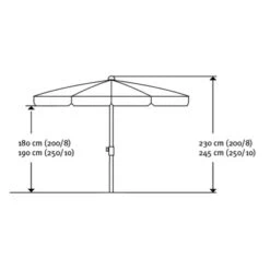 Schneider Schirme Balkonschirm Aquila Ø 250 Cm Natur Mit Push-Up Mechanik 16 Schneider Schirme Balkonschirm Aquila Ø 250 Cm Natur Mit Push-Up Mechanik -Doppler Verkäufe 2024 475415 2630 7