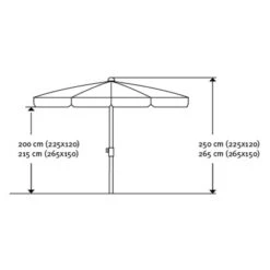 Schneider Schirme Balkonschirm Aquila 120 Cm X 225 Cm Dunkelrot 14 Schneider Schirme Balkonschirm Aquila 120 Cm X 225 Cm Dunkelrot -Doppler Verkäufe 2024 475482 2630 6
