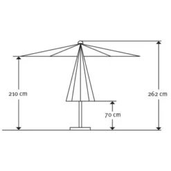 Schneider Sonnenschirm Gemini Anthrazit Ø 360 Cm -Doppler Verkäufe 2024 475507 2630 7