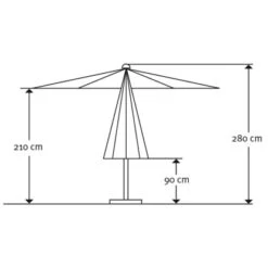 Schneider Schirme Marktschirm Monaco Ø 350 Cm Mit Kurbelmechanik -Doppler Verkäufe 2024 475513 2630 8