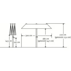 Schneider Schirme Balkonschirm Salerno 150 Cm X 300 Cm Apfelgrün 18 Schneider Schirme Balkonschirm Salerno 150 Cm X 300 Cm Apfelgrün -Doppler Verkäufe 2024 4757290 74678 8