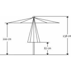 Schneider Sonnenschirm Bergamo Natur Ø 300 Cm 12 Schneider Sonnenschirm Bergamo Natur Ø 300 Cm -Doppler Verkäufe 2024 475803 2630 5