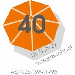 Schneider Sonnenschirm Bergamo Natur Ø 300 Cm 13 Schneider Sonnenschirm Bergamo Natur Ø 300 Cm -Doppler Verkäufe 2024 475803 2630 6