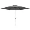 Schneider Sonnenschirm Bergamo Anthrazit Ø 300 Cm 1 Schneider Sonnenschirm Bergamo Anthrazit Ø 300 Cm -Doppler Verkäufe 2024 475807 2630 1
