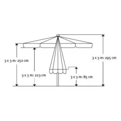 Schneider Sonnenschirm Quadro Goldgelb 300 Cm X 300 Cm -Doppler Verkäufe 2024 475865 2630 6