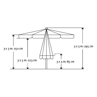 Schneider Sonnenschirm Quadro Schwarz 300 Cm X 300 Cm 8 Schneider Sonnenschirm Quadro Schwarz 300 Cm X 300 Cm – Bild 6