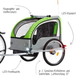 Fischer Kinder-Fahrradanhänger Komfort Grau-Grün Inkl. LED-Beleuchtungs-Set -Doppler Verkäufe 2024 483968 2633 05