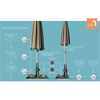 Baser Sonnenschirmständer 40 Kg Dunkelgrau 9 Baser Sonnenschirmständer 40 Kg Dunkelgrau – Bild 7
