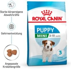 Royal Canin Mini Puppy Trockenfutter Für Welpen Kleiner Hunderassen 2 Kg