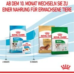 Royal Canin Mini Puppy Trockenfutter Für Welpen Kleiner Hunderassen 2 Kg -Doppler Verkäufe 2024 599857 3180 07