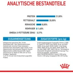 Royal Canin Mini Puppy Trockenfutter Für Welpen Kleiner Hunderassen 2 Kg -Doppler Verkäufe 2024 599857 3180 08