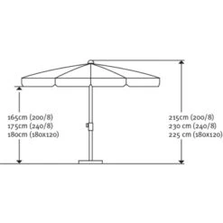 Schneider Schirme Marktschirm Ø 200 Cm Anthrazit Mit Push-Up Mechanik -Doppler Verkäufe 2024 609364 2630 02