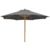 Schneider Sonnenschirm Malaga Anthrazit Ø 300 Cm -Doppler Verkäufe 2024 661337 2630 1