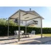 Ximax Aluminium Pergola Verona 300 Cm X 300 Cm Taubengrau -Doppler Verkäufe 2024 6893077 2124 1