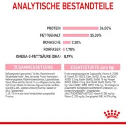 Royal Canin Mother And Babycat Katzenfutter Für Tragende Katzen Und Kitten 2 Kg -Doppler Verkäufe 2024 725363 3180 07