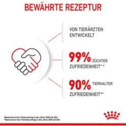 Royal Canin Mother And Babycat Katzenfutter Für Tragende Katzen Und Kitten 2 Kg -Doppler Verkäufe 2024 725363 3180 10