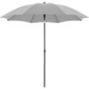 Doppler Marktschirm Ø 208 Cm Hellgrau Mit Handöffner 2 Doppler Marktschirm Ø 208 Cm Hellgrau Mit Handöffner -Doppler Verkäufe 2024 9003034319811 1948 S 01