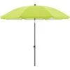 Derby Marktschirm Ø 165 Cm Grün Mit Handöffner -Doppler Verkäufe 2024 9003034321241 1948 S 01