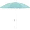 Derby Marktschirm Ø 165 Cm Hellblau Mit Handöffner -Doppler Verkäufe 2024 9003034321258 1948 S 01
