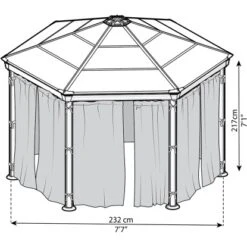 Palram - CanopiaInseketenschutz Für Roma/ Milano Pavillon Sechseckig Anthrazit 8 Palram - CanopiaInseketenschutz Für Roma/ Milano Pavillon Sechseckig Anthrazit -Doppler Verkäufe 2024 9427642 1