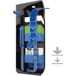Juwel Aquarium Innenfilter Bioflow L Bis 400 L -Doppler Verkäufe 2024 bioflowfilterlbis400ltr. 4