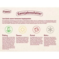 Fidelio Sonnenblumenkerne 4 Kg -Doppler Verkäufe 2024 ldPunkt2Ganzjahresfutter 1